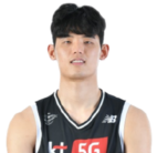 https://img.833zhibop.com.cn/img/basketball/player/0374aa637efdc6a6db5c41ef45478707.png