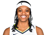 https://img.833zhibop.com.cn/img/basketball/player/0df7be4ecaaadaa7d9a166014edf7a32.png