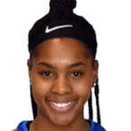 https://img.833zhibop.com.cn/img/basketball/player/1acf682f37af7c7584c03ec9cc1deb3d.png