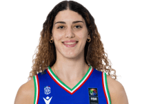 https://img.833zhibop.com.cn/img/basketball/player/1aeecab28fe1ad92e15e52475907df7c.png