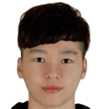 https://img.833zhibop.com.cn/img/basketball/player/1bd4ca88c1cb4708dcf6611475a5134e.png