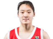 https://img.833zhibop.com.cn/img/basketball/player/2179c81cd98ba381a1d356e96516f61f.png