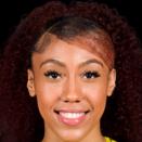 https://img.833zhibop.com.cn/img/basketball/player/282528405fcf00852a4c9dadeea0f698.png