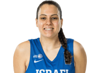 https://img.833zhibop.com.cn/img/basketball/player/2a28a67e11db01e941d4fca30742b413.png