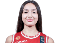 https://img.833zhibop.com.cn/img/basketball/player/2a3d95e09a65dbb4668b317f855239cc.png