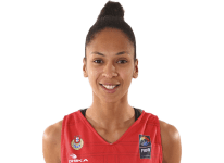 https://img.833zhibop.com.cn/img/basketball/player/2f858044f4183e8daf70a35098188d66.png