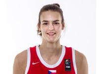 https://img.833zhibop.com.cn/img/basketball/player/321e5d95efe426d9b7a1fb2515c6d071.png