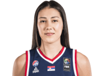 https://img.833zhibop.com.cn/img/basketball/player/35a93059ed6f2ff24d93eb035ad6a492.png