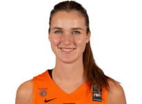 https://img.833zhibop.com.cn/img/basketball/player/3ce4f565a0757f0ea4cd750349bd43a9.png