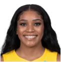 https://img.833zhibop.com.cn/img/basketball/player/3ec79e95a5743aff3919fba6a04a45e8.png