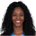 https://img.833zhibop.com.cn/img/basketball/player/45da8b6af43e9baf103b73bc6f5e2529.png