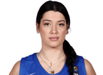https://img.833zhibop.com.cn/img/basketball/player/4d1e79b290db45ab9c1fa1959638a9a3.png