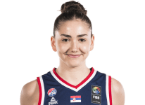 https://img.833zhibop.com.cn/img/basketball/player/54532f4288339210d1a2ffccef5380d4.png