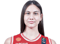 https://img.833zhibop.com.cn/img/basketball/player/608b8294c5afad59cc246e7a5ee67fca.png