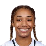https://img.833zhibop.com.cn/img/basketball/player/64a9cc32bf458bcb8dcabb1eb9c89740.png