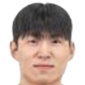 https://img.833zhibop.com.cn/img/basketball/player/67eceacca74df4e9bce32e1193976c76.png