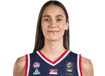 https://img.833zhibop.com.cn/img/basketball/player/6d00be6e1774f8bff37f231fb99f38eb.png