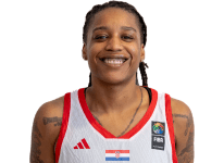 https://img.833zhibop.com.cn/img/basketball/player/6dc7ee887e1863f59896d7dbc67f848e.png