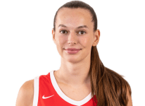 https://img.833zhibop.com.cn/img/basketball/player/6f97c48fbcc6c1efaf31a68d975e644d.png