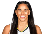https://img.833zhibop.com.cn/img/basketball/player/744f32538c1b37205475ed531ee1b194.png