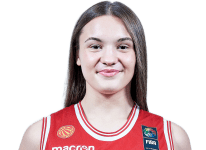 https://img.833zhibop.com.cn/img/basketball/player/750b3d7ef9ab877c7e71d52af6e7c4bf.png