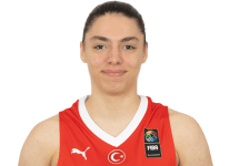 https://img.833zhibop.com.cn/img/basketball/player/81dfa9dcfe7e198e498948bf5a276202.png