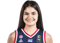https://img.833zhibop.com.cn/img/basketball/player/88a8272dea51e5ad8ed276dbe39a5832.png