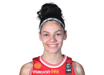 https://img.833zhibop.com.cn/img/basketball/player/8c919d67a4b6505a66043aa25f6832c9.png