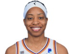 https://img.833zhibop.com.cn/img/basketball/player/8df2cab1fa17258bdb18f63287669f55.png