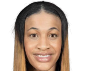 https://img.833zhibop.com.cn/img/basketball/player/8f535edf17431417b40082a5b7b886cf.png