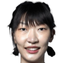 https://img.833zhibop.com.cn/img/basketball/player/9247d340e321892ce7722b3ebbafa362.png