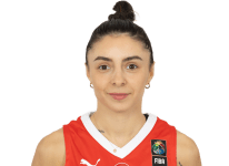 https://img.833zhibop.com.cn/img/basketball/player/94923bbdb845f039e460d50d656dfaab.png