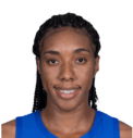 https://img.833zhibop.com.cn/img/basketball/player/9584f2308ff9a2653c431526b0a248e3.png