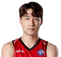https://img.833zhibop.com.cn/img/basketball/player/967b79762da70cee7fe63d7bed8736f4.png