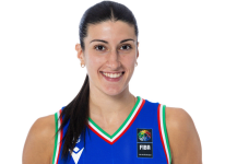 https://img.833zhibop.com.cn/img/basketball/player/96c3a495915fbfb521db8ea6cab2a765.png