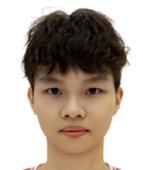 https://img.833zhibop.com.cn/img/basketball/player/9a6d521e4d3ba5f06ce7cc227dab55fd.png