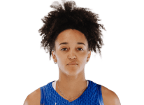 https://img.833zhibop.com.cn/img/basketball/player/a251d52990b9972d944bc896b57545b1.png