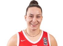 https://img.833zhibop.com.cn/img/basketball/player/a2ad3699a8b253d1accafbc416b702c9.png