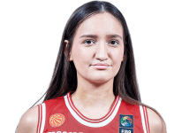 https://img.833zhibop.com.cn/img/basketball/player/a69544b60236f71c87c3382a521e70e8.png