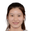 https://img.833zhibop.com.cn/img/basketball/player/a7d28a48bdd49b12cc06a6c89a2abad0.png
