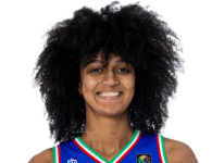 https://img.833zhibop.com.cn/img/basketball/player/a7d343fa96ca6fd462eb42e6ec33bb5e.png
