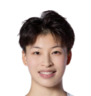 https://img.833zhibop.com.cn/img/basketball/player/a82db19edce5e77cd100498d97fcca21.png