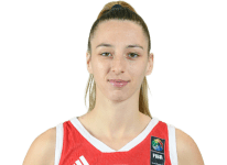 https://img.833zhibop.com.cn/img/basketball/player/b4a03705ef7c906fffe6559790d8527f.png