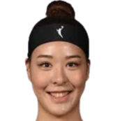 https://img.833zhibop.com.cn/img/basketball/player/b5ff2b976e6db310f660684a2ff469ed.png