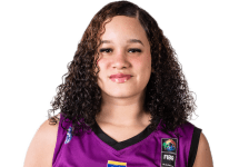 https://img.833zhibop.com.cn/img/basketball/player/b6a635eb5954552b67e00da77905f248.png