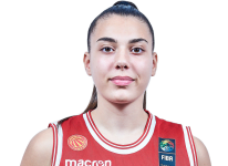 https://img.833zhibop.com.cn/img/basketball/player/b6fdfe26e3828b65a62b724a5431e1e0.png