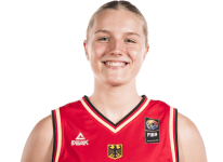 https://img.833zhibop.com.cn/img/basketball/player/bf0c8c5b8c7c05d0a7dd5b0acf6e8d9d.png