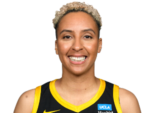 https://img.833zhibop.com.cn/img/basketball/player/c145e3f4754e99ad34112485fdfc3136.png