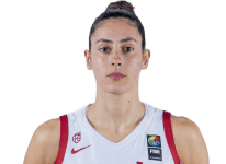 https://img.833zhibop.com.cn/img/basketball/player/c367fb67deac75b587f09feb2ba6e510.png