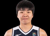 https://img.833zhibop.com.cn/img/basketball/player/c9c5ccf8985b2412fb1cbd3251b2d801.png